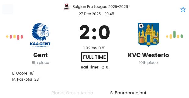 featured image 193776