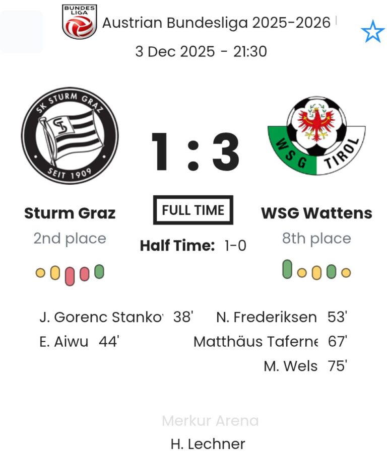 featured image 193922