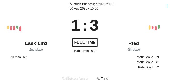 featured image 193927