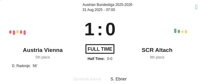 featured image 193929