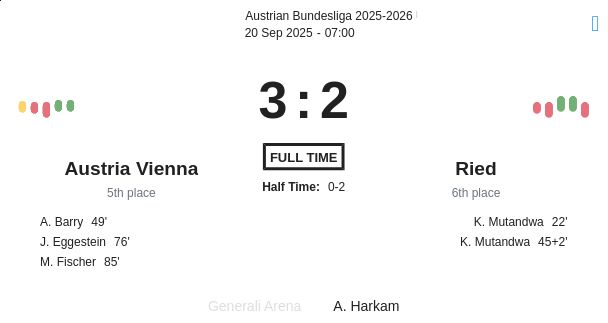 featured image 193939