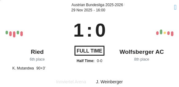 featured image 193989