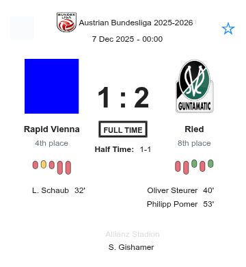 featured image 193993