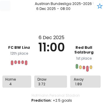 featured image 193996