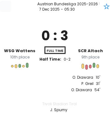 featured image 193997