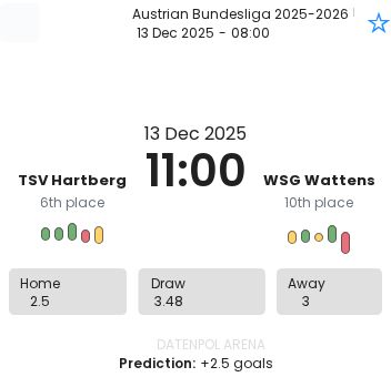 featured image 194001