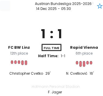 featured image 194002