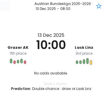 featured image 194003