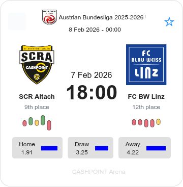 featured image 194005