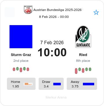 featured image 194006