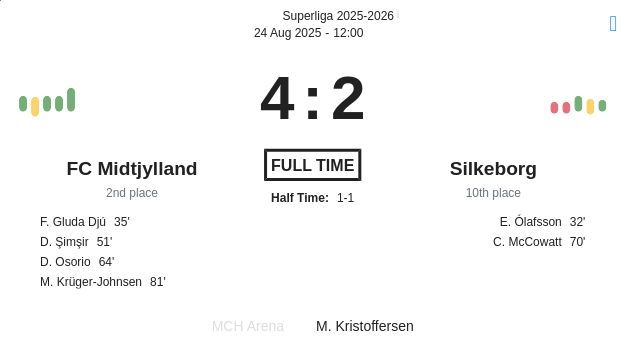 featured image 194434