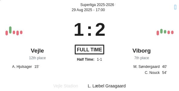 featured image 194439