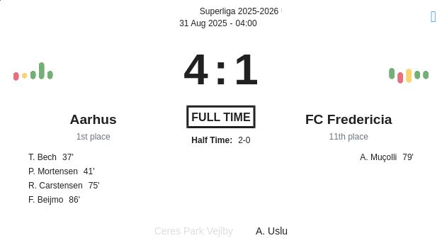 featured image 194440