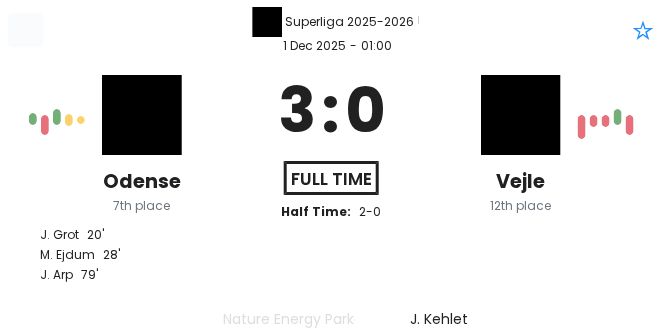 featured image 194501