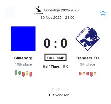 featured image 194504