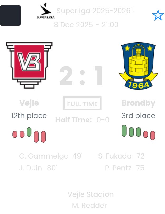 featured image 194505