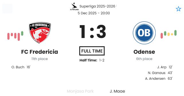 featured image 194509