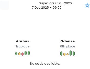 featured image 194514