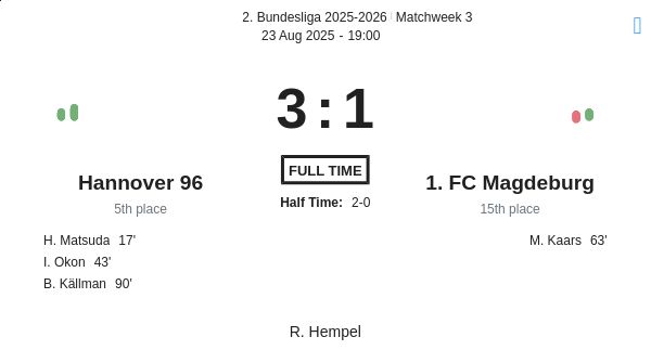 featured image 195365