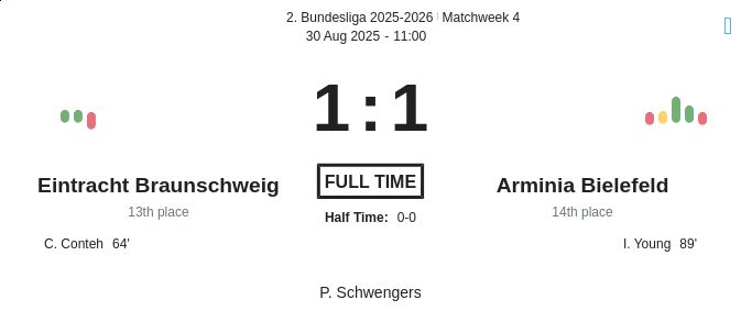 featured image 195376