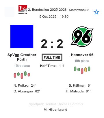 featured image 195410