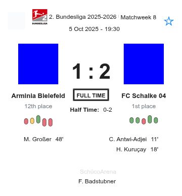 featured image 195413