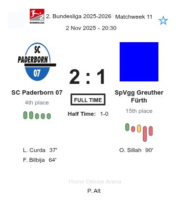 featured image 195440