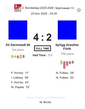 featured image 195457