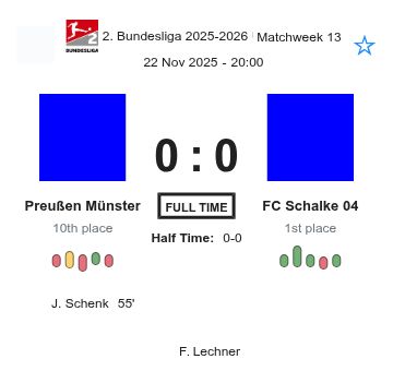 featured image 195461