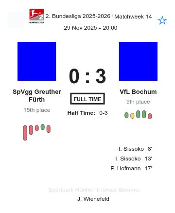 featured image 195464