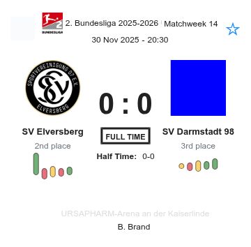 featured image 195470