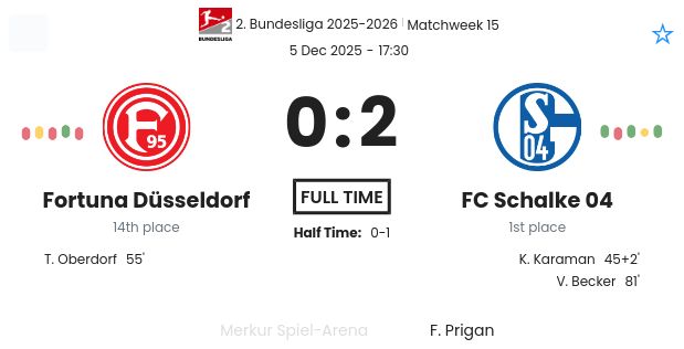 featured image 195471