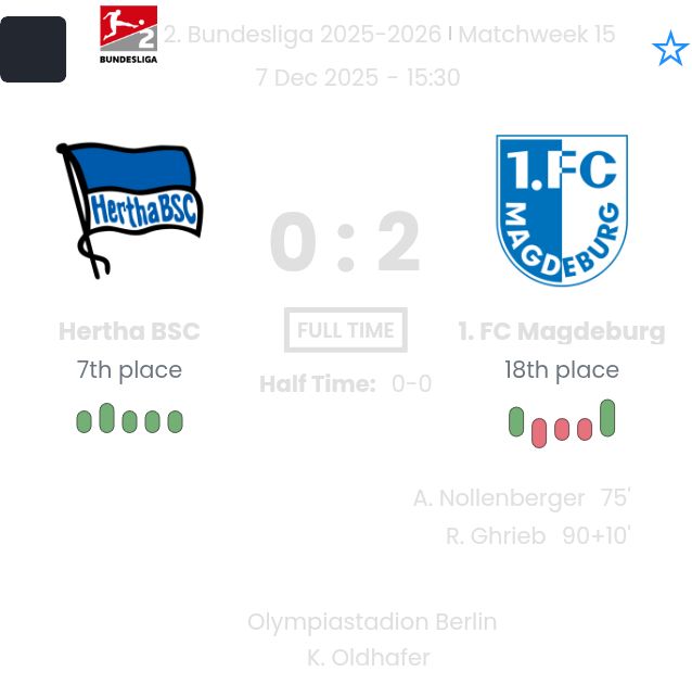 featured image 195472