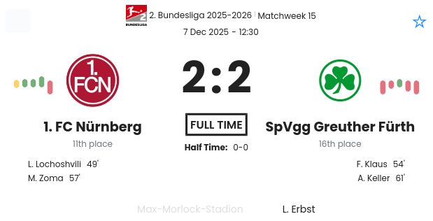 featured image 195473