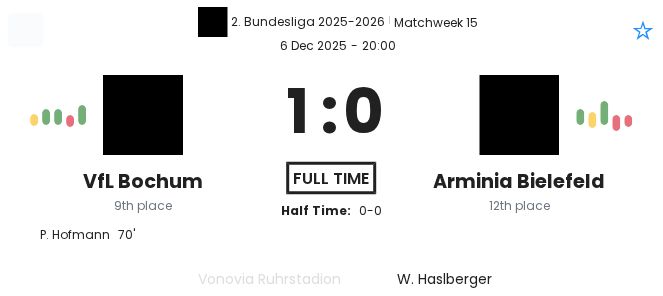 featured image 195474