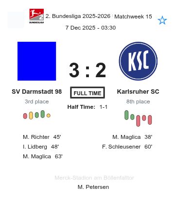 featured image 195475