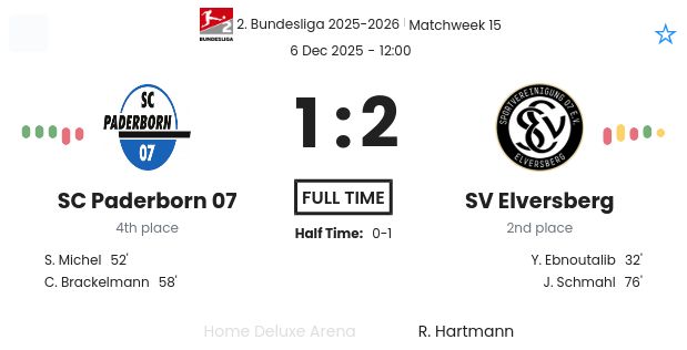 featured image 195476