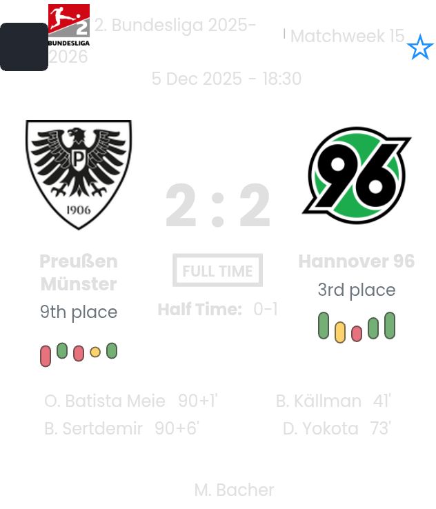 featured image 195479