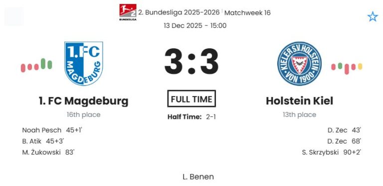 featured image 195483