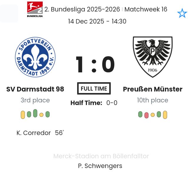 SV Darmstadt 98 - Preußen Münster ?:? - 2025-12-14 10 featured image 195484