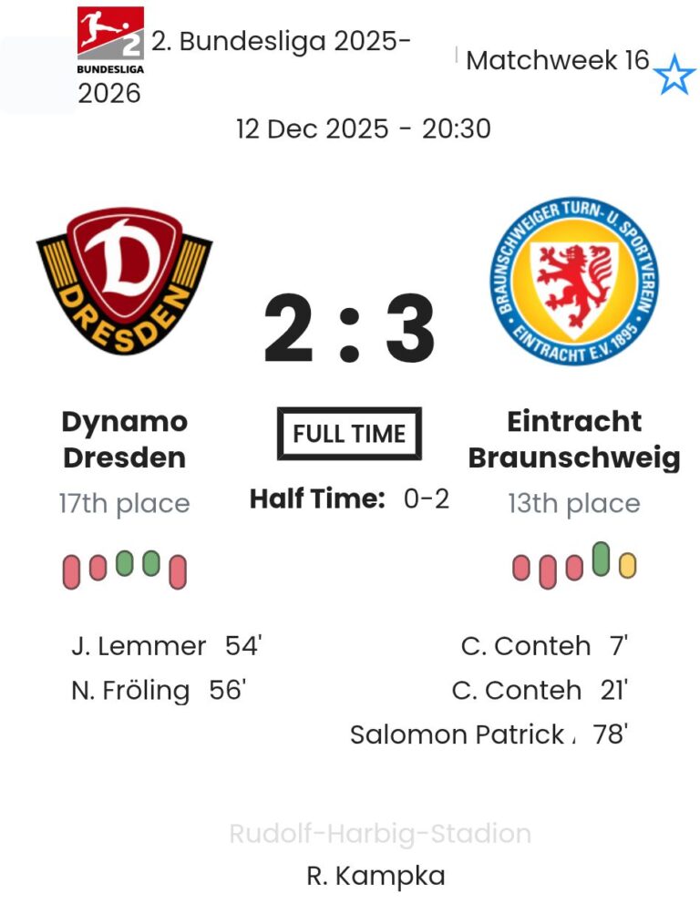 Dynamo Dresden - Eintracht Braunschweig ?:? - 2025-12-12 9 featured image 195485