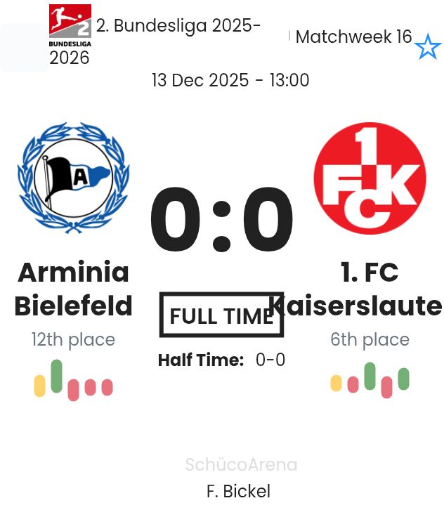 Arminia Bielefeld - 1. FC Kaiserslautern ?:? - 2025-12-13 8 featured image 195486