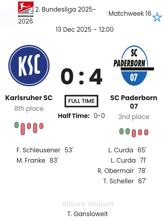 Karlsruher SC - SC Paderborn 07 ?:? - 2025-12-13 7 featured image 195487