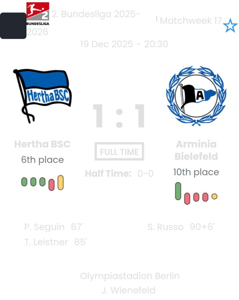 Hertha BSC - Arminia Bielefeld ?:? - 2025-12-19 4 featured image 195490
