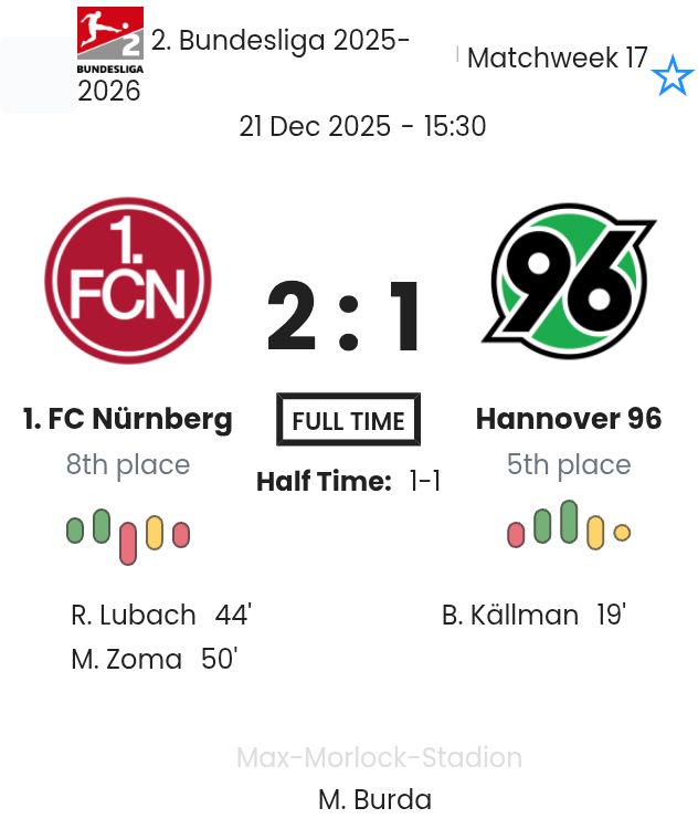 1. FC Nürnberg - Hannover 96 ?:? - 2025-12-21 3 featured image 195491