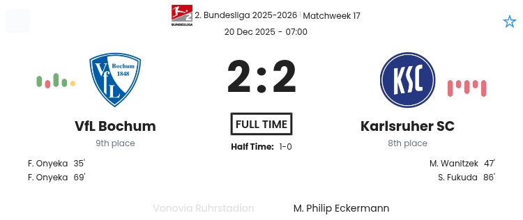VfL Bochum - Karlsruher SC ?:? - 2025-12-20 2 featured image 195492