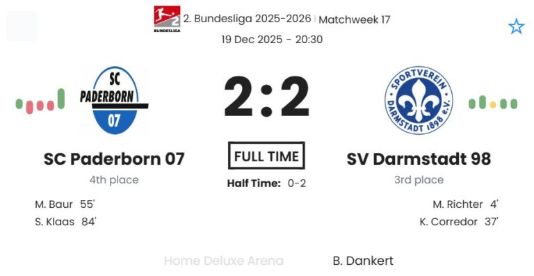 SC Paderborn 07 - SV Darmstadt 98 ?:? - 2025-12-19 1 featured image 195493
