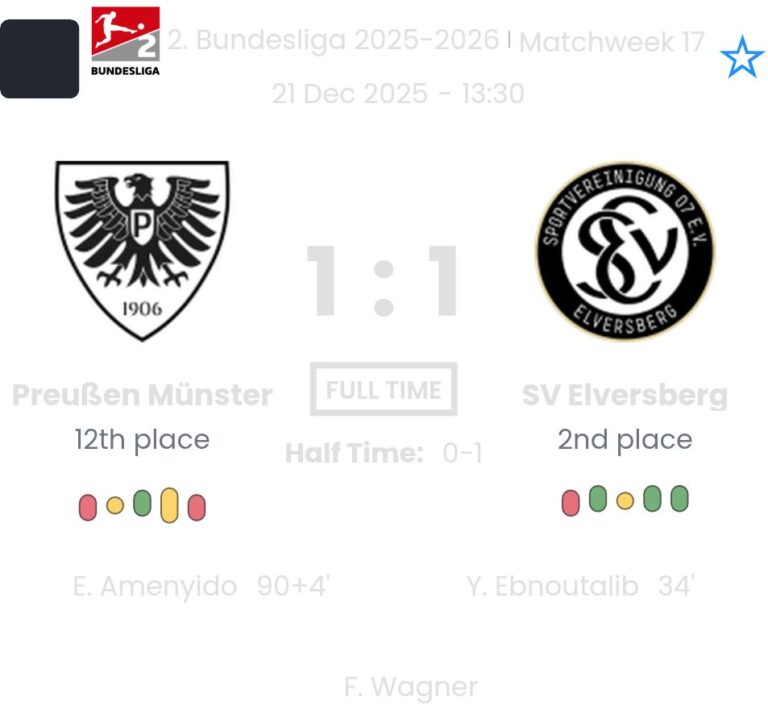 Preußen Münster - SV Elversberg ?:? - 2025-12-21 7 featured image 195497