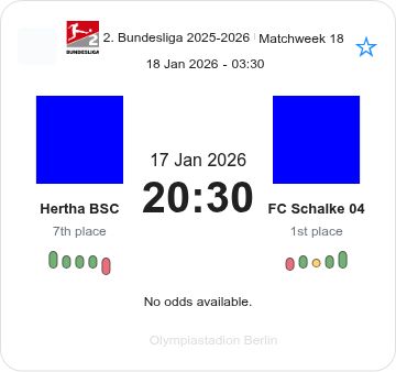 Hertha BSC - FC Schalke 04 ?:? - 2026-01-17 5 featured image 195499