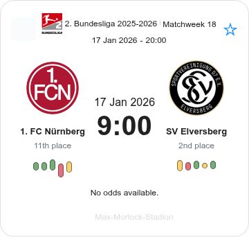 1. FC Nürnberg - SV Elversberg ?:? - 2026-01-17 4 featured image 195500